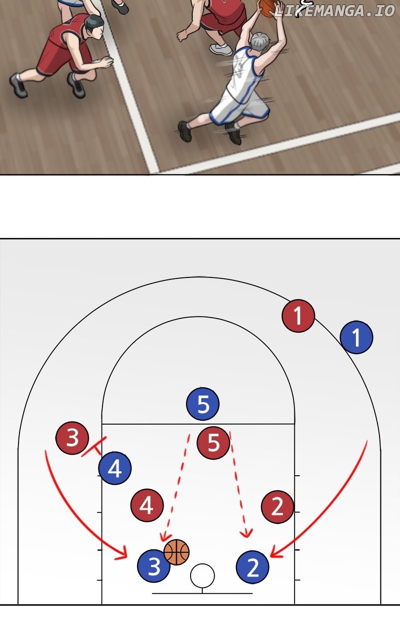 Big Man on the Court Chapter 97 - Page 79