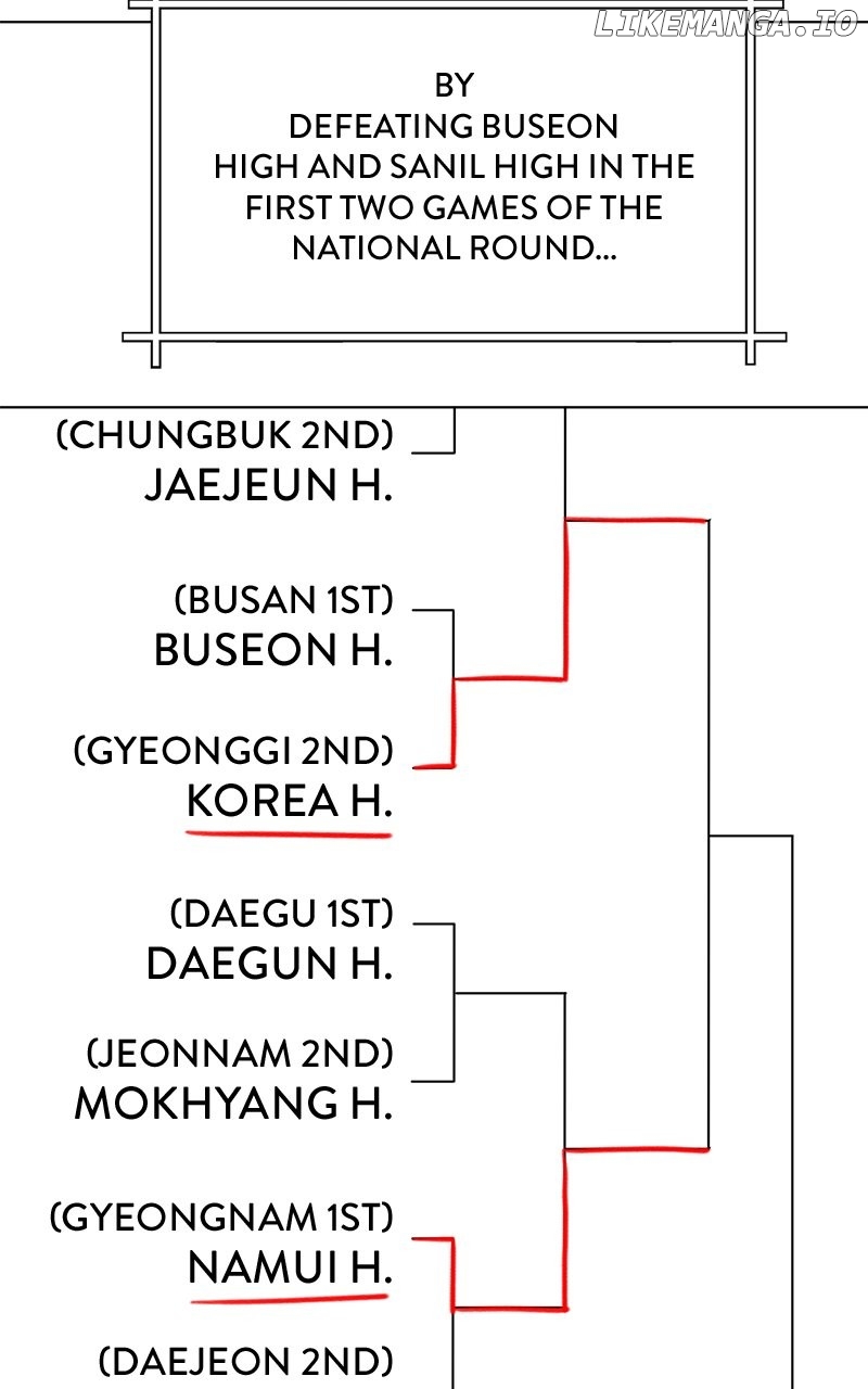 Big Man on the Court Chapter 98 - Page 16