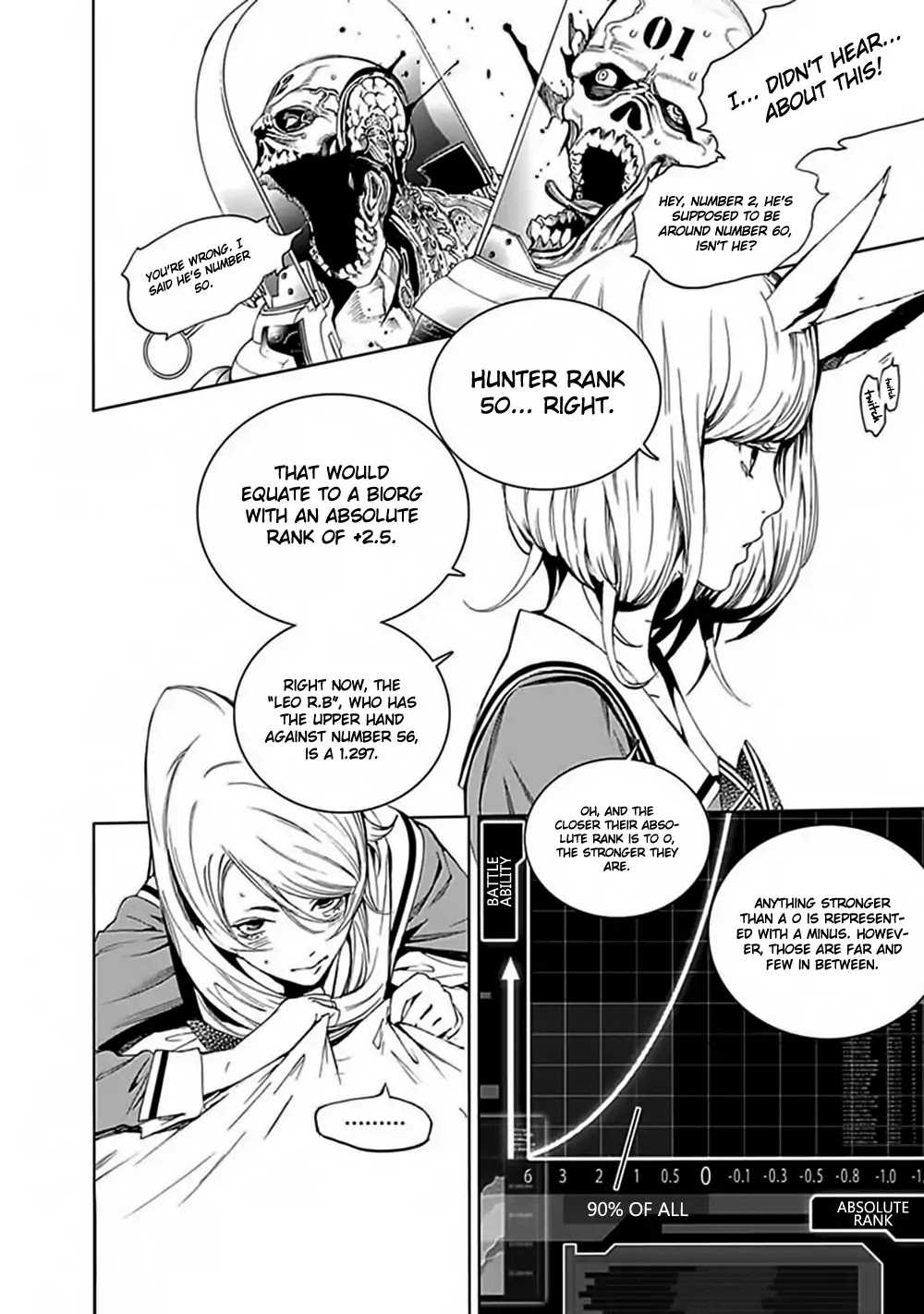 Biorg Trinity Chapter 29 - Page 9