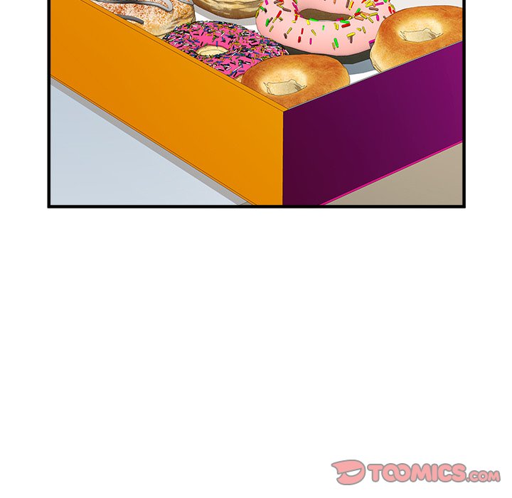 Block 69 Chapter 32 - Page 90