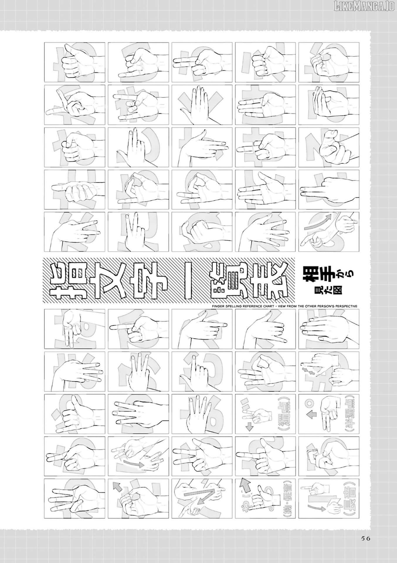 Bokura ni wa Bokura no Kotoba ga aru Chapter 1.5 - Page 2