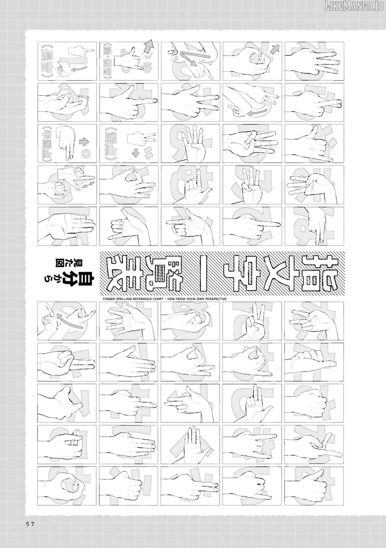 Bokura ni wa Bokura no Kotoba ga aru Chapter 1.5 - Page 3