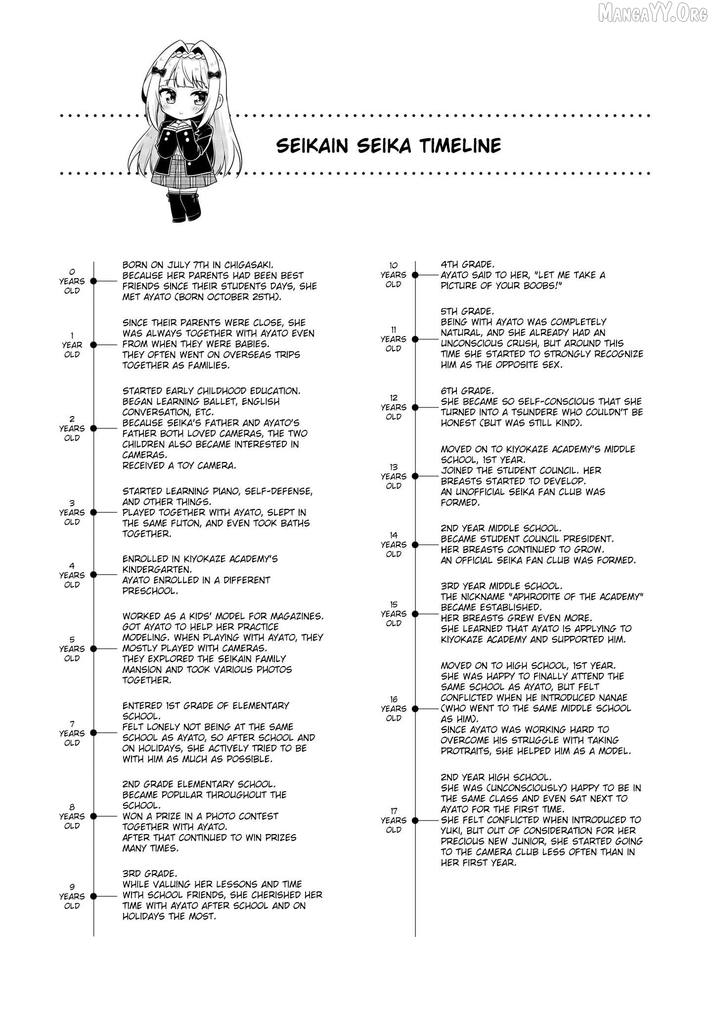 Camera-senpai to Sewayaki Jouzu na Kouhai-chan Chapter 4.5 - Page 2