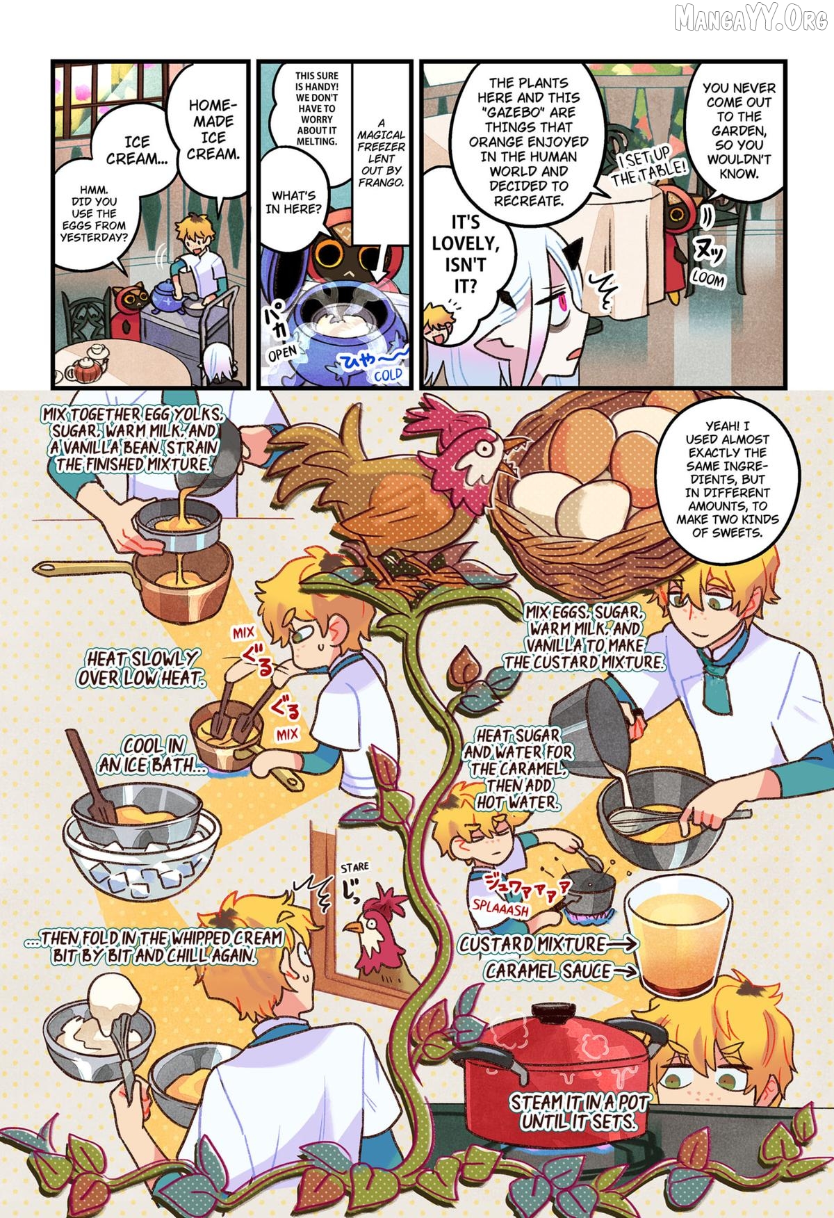 Care for Something Sweet? Chapter 5 - Page 14