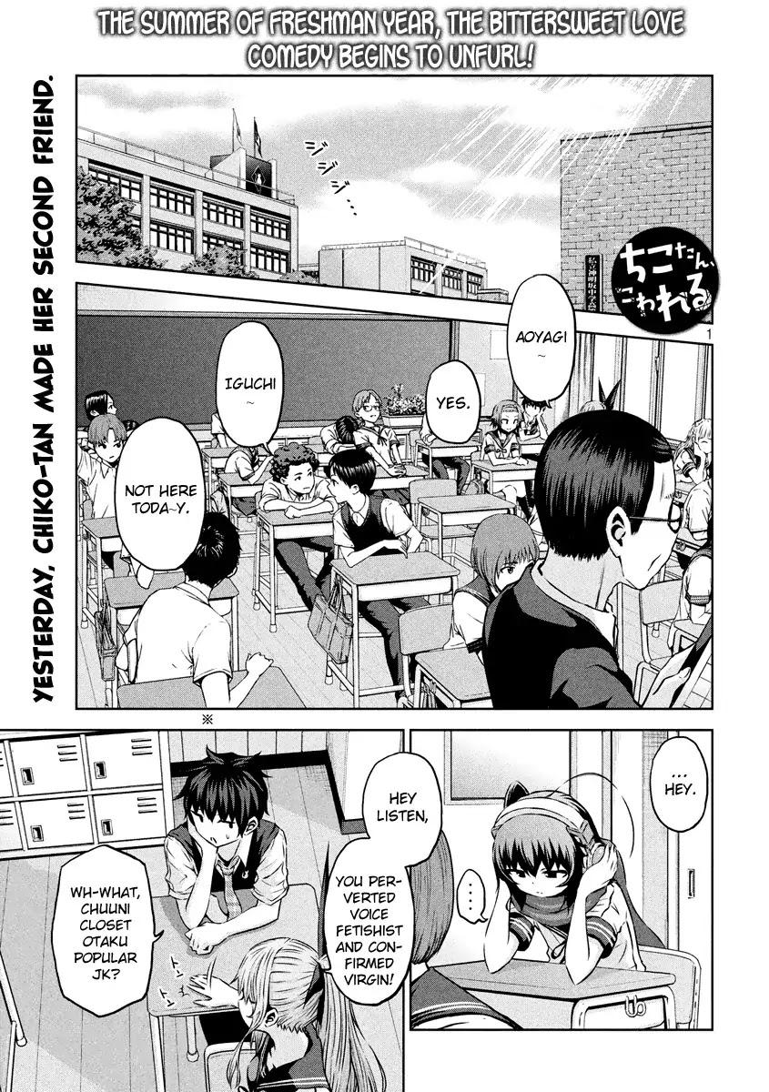 Chikotan, Kowareru Chapter 12 - Page 1