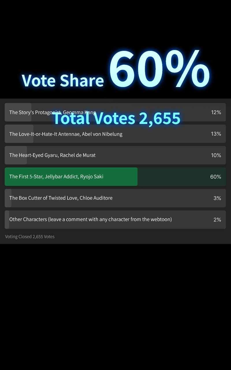 Conquering the Academy With Just a Sashimi Knife Chapter 51 - Page 19