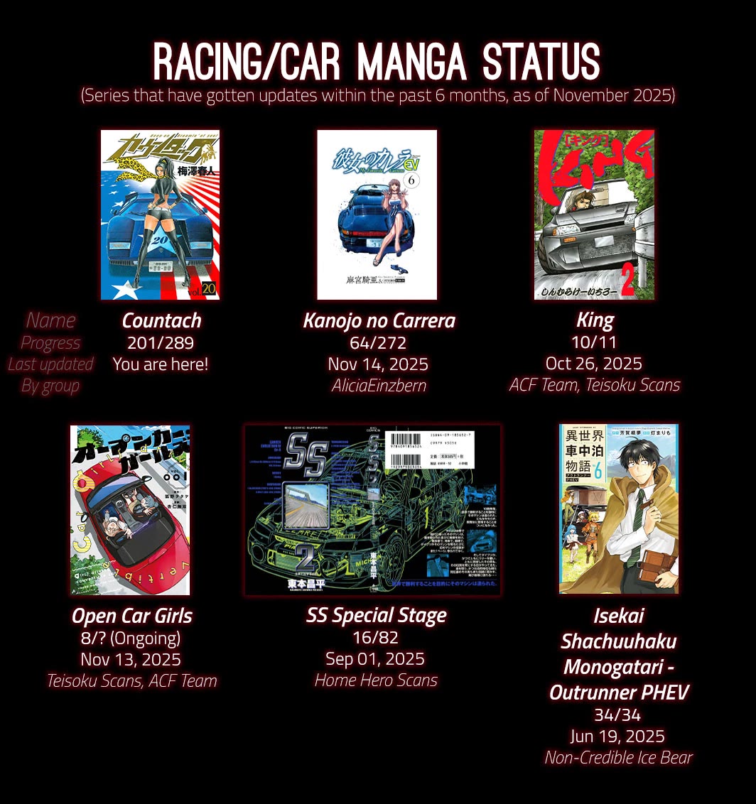 Countach Chapter 201 - Page 24