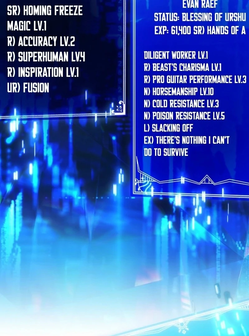 Deadlines Are Raining in the Status Window Chapter 73 - Page 86