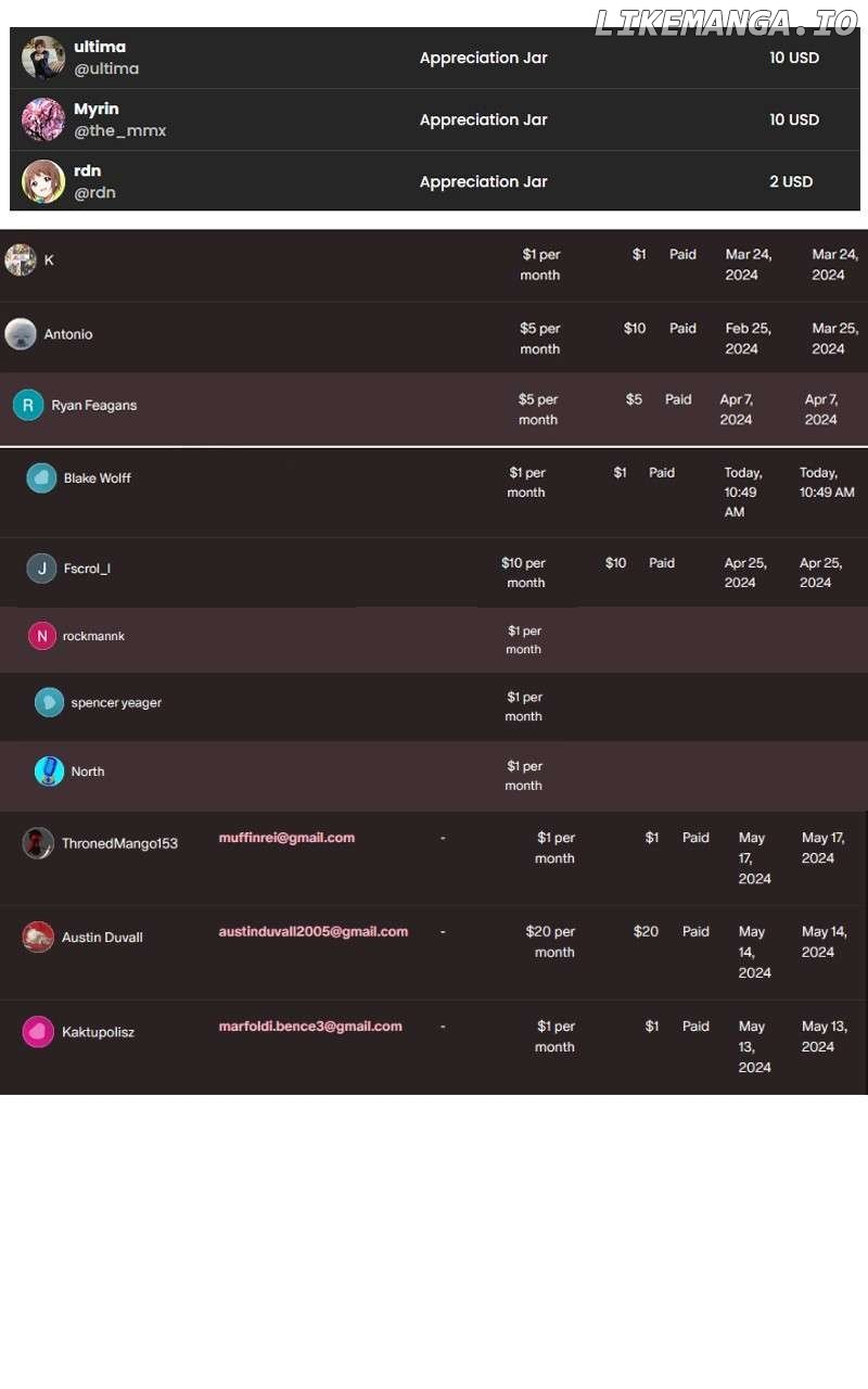 Depressed Hero Chapter 33 - Page 34