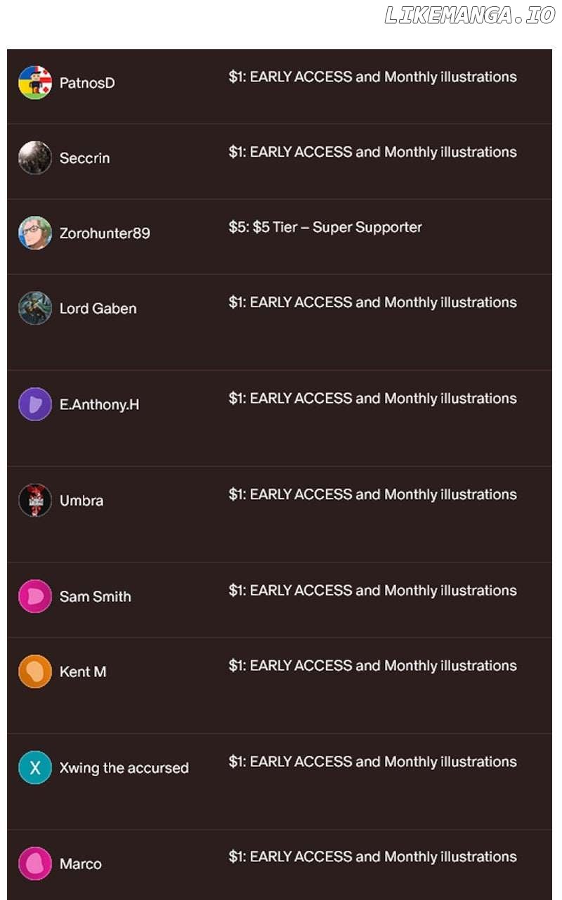 Depressed Hero Chapter 64 - Page 36