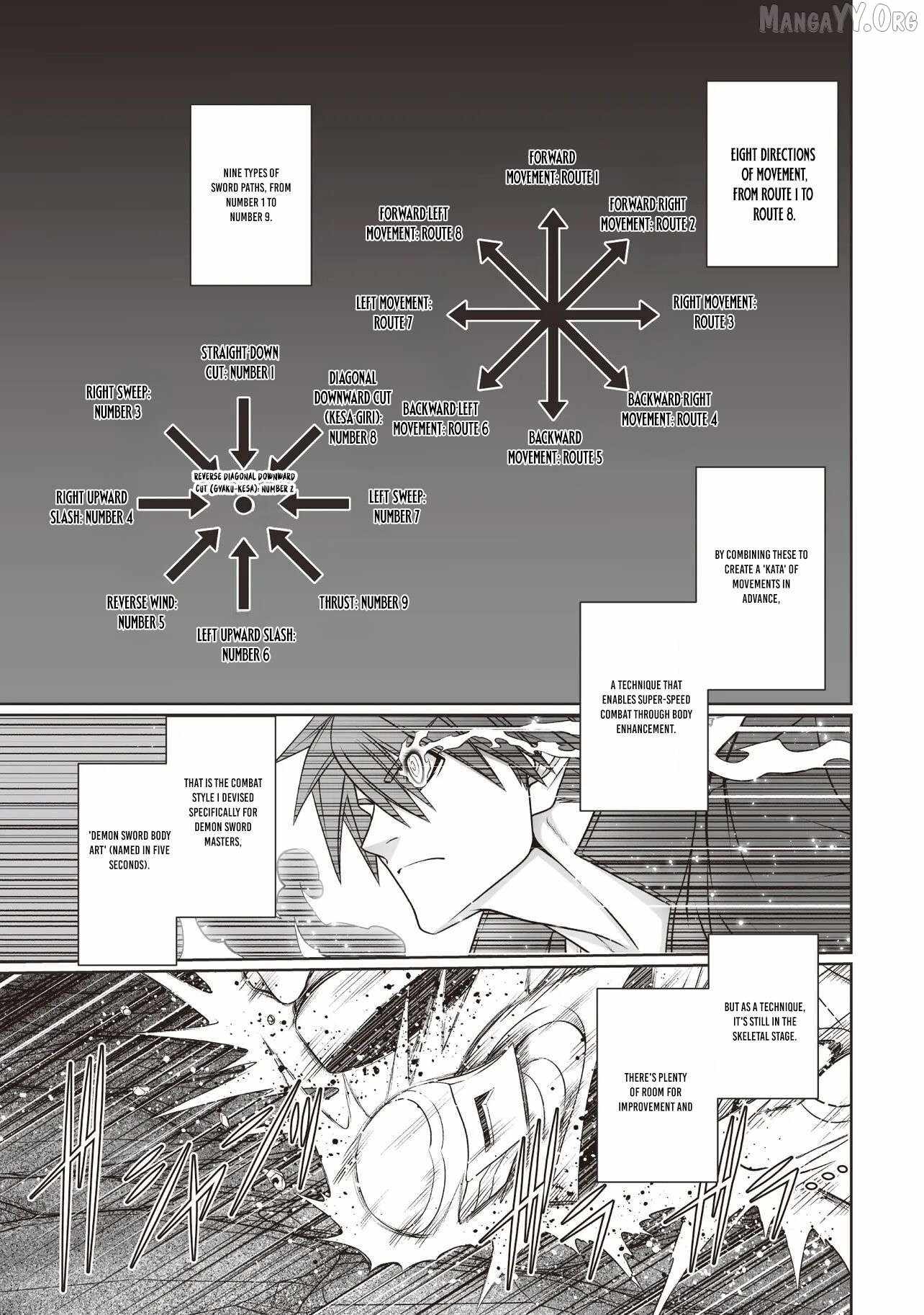 Devour Angels With the Demon’s Sword Chapter 5.2 - Page 4