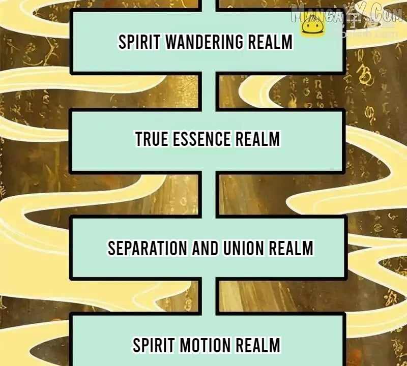 Divine Urban God Chapter 298 - Page 56