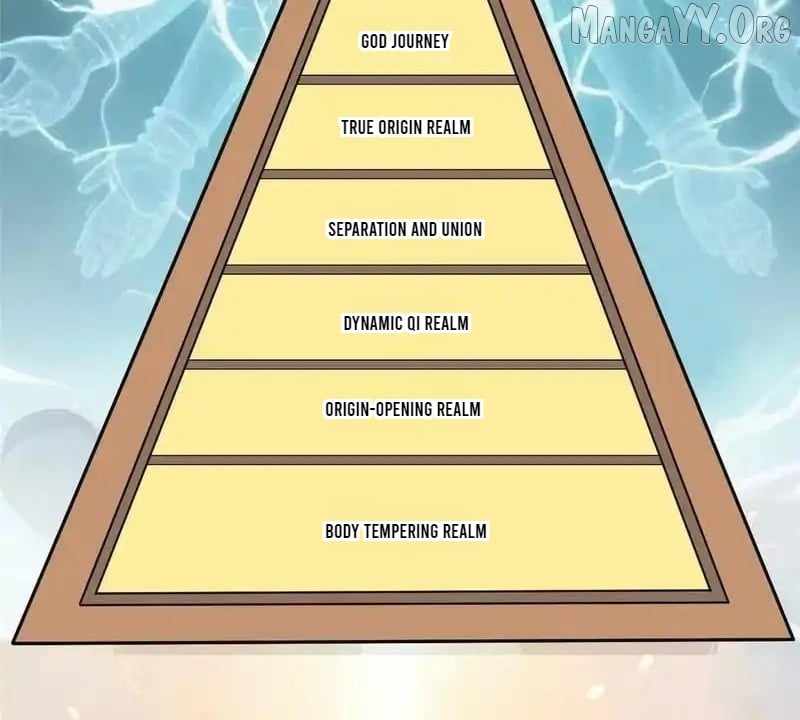 Divine Urban God Chapter 301 - Page 99