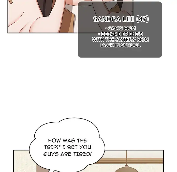 Dorm Room Sisters Chapter 81 - Page 81