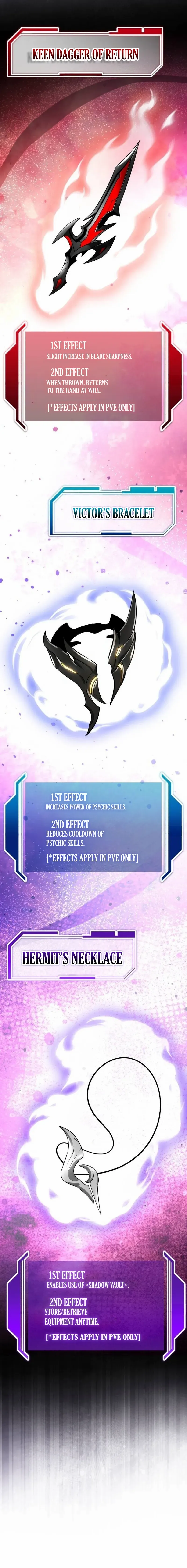 Echoes of the Reverse Planet Chapter 11 - Page 19