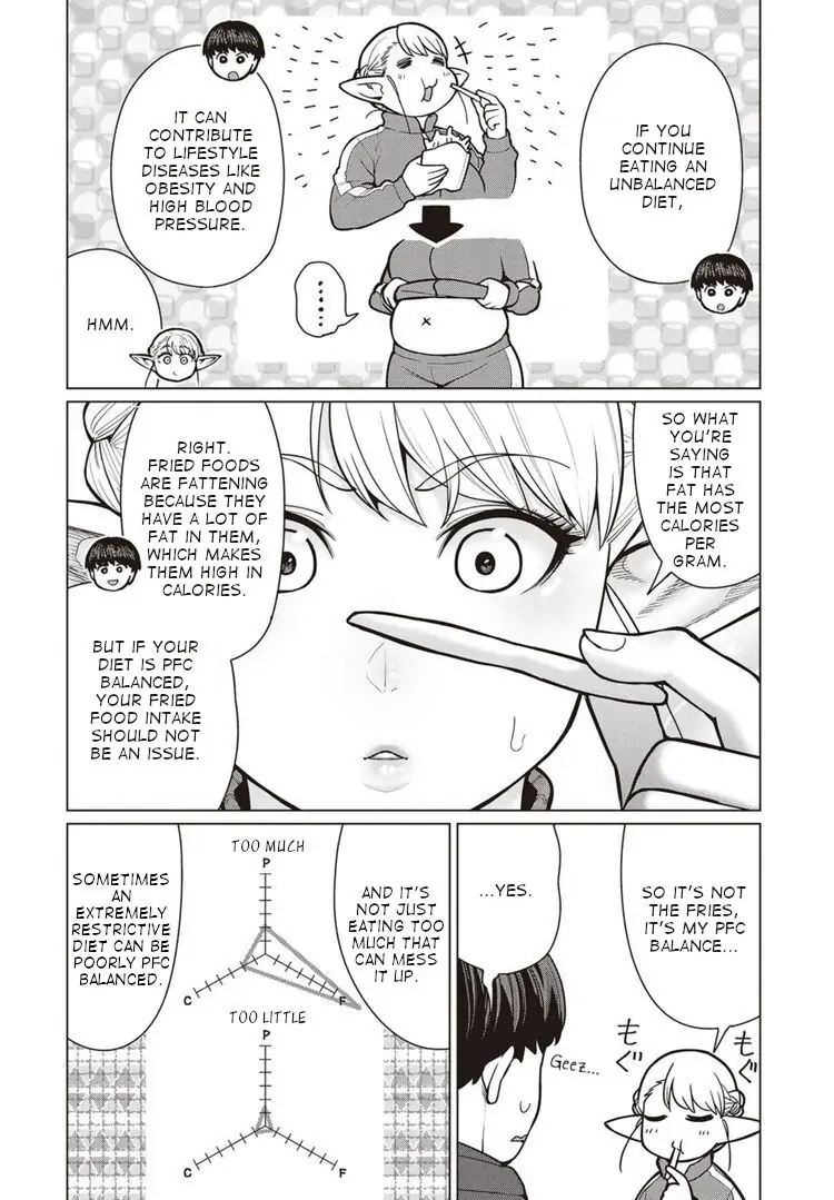 Elf-san wa Yaserarenai Chapter 44 - Page 11