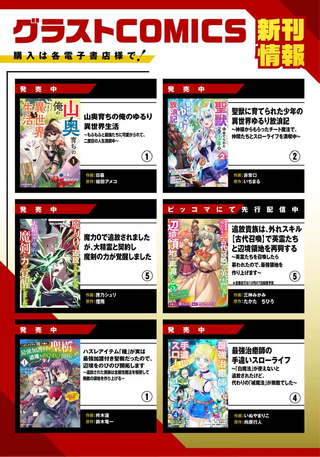 Enjoying My Second Life in Another World Chapter 5 - Page 37