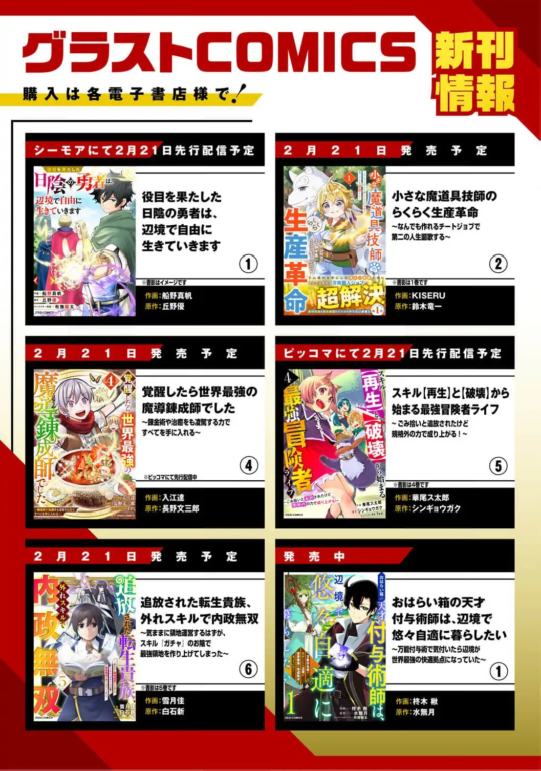 Enjoying My Second Life in Another World Chapter 7 - Page 37