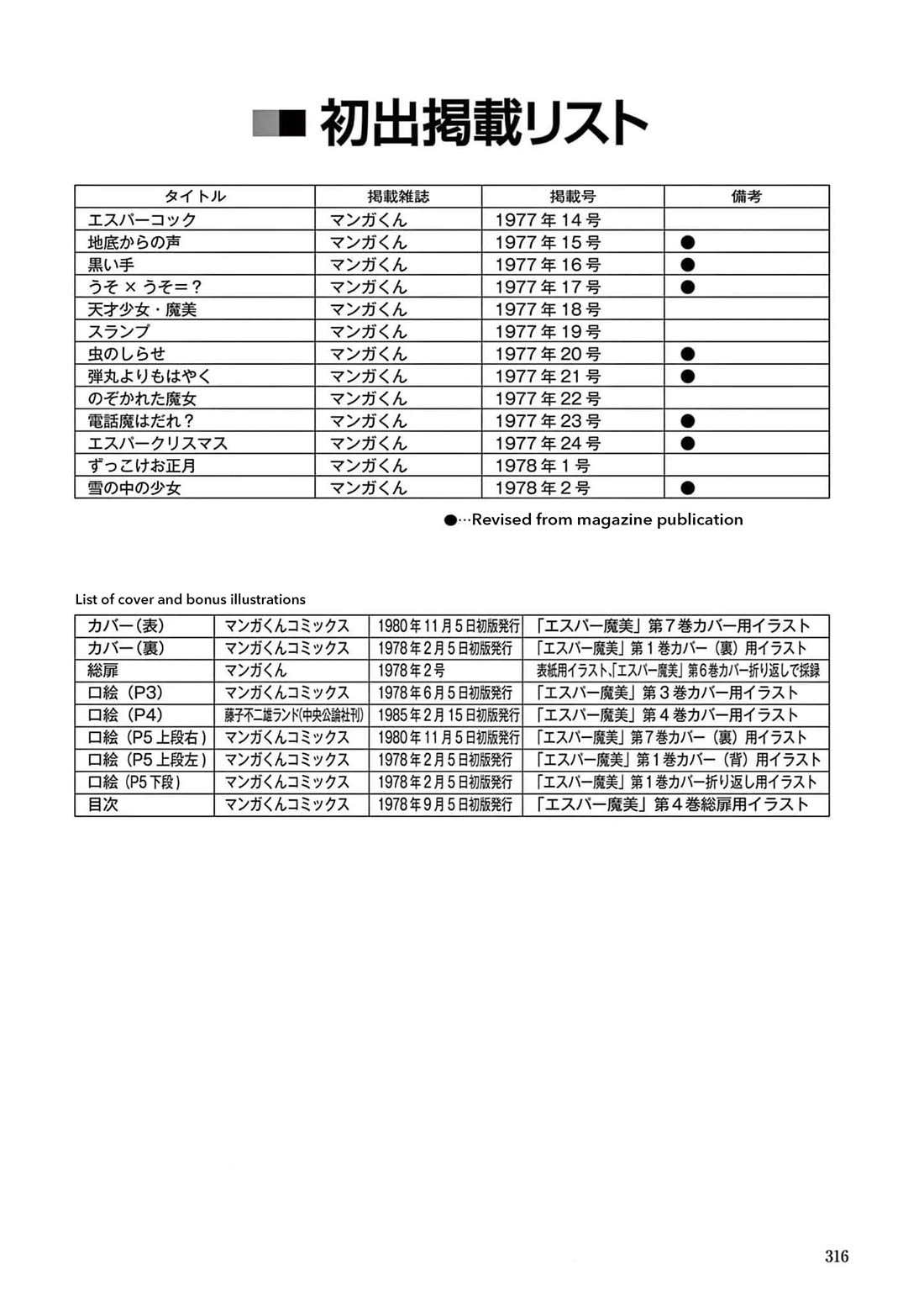 Esper Mami Chapter 26 - Page 25