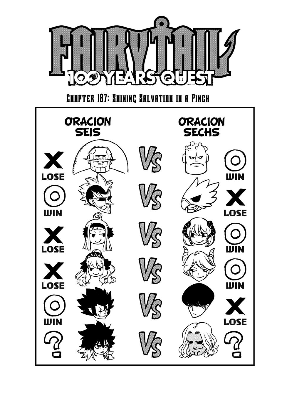 Fairy Tail: 100 Years Quest Chapter 187 - Page 1