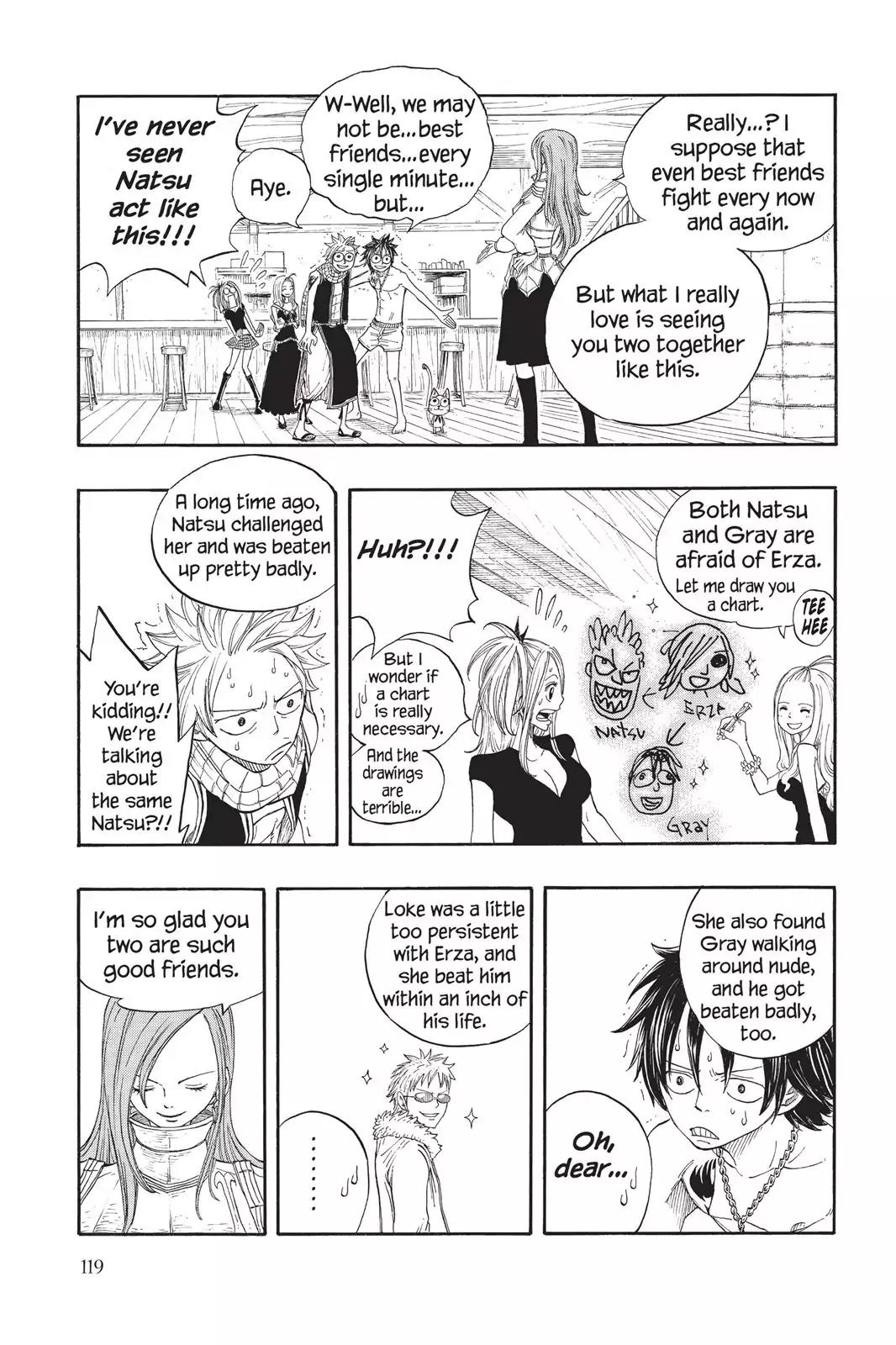 Fairy Tail Chapter 10 - Page 14