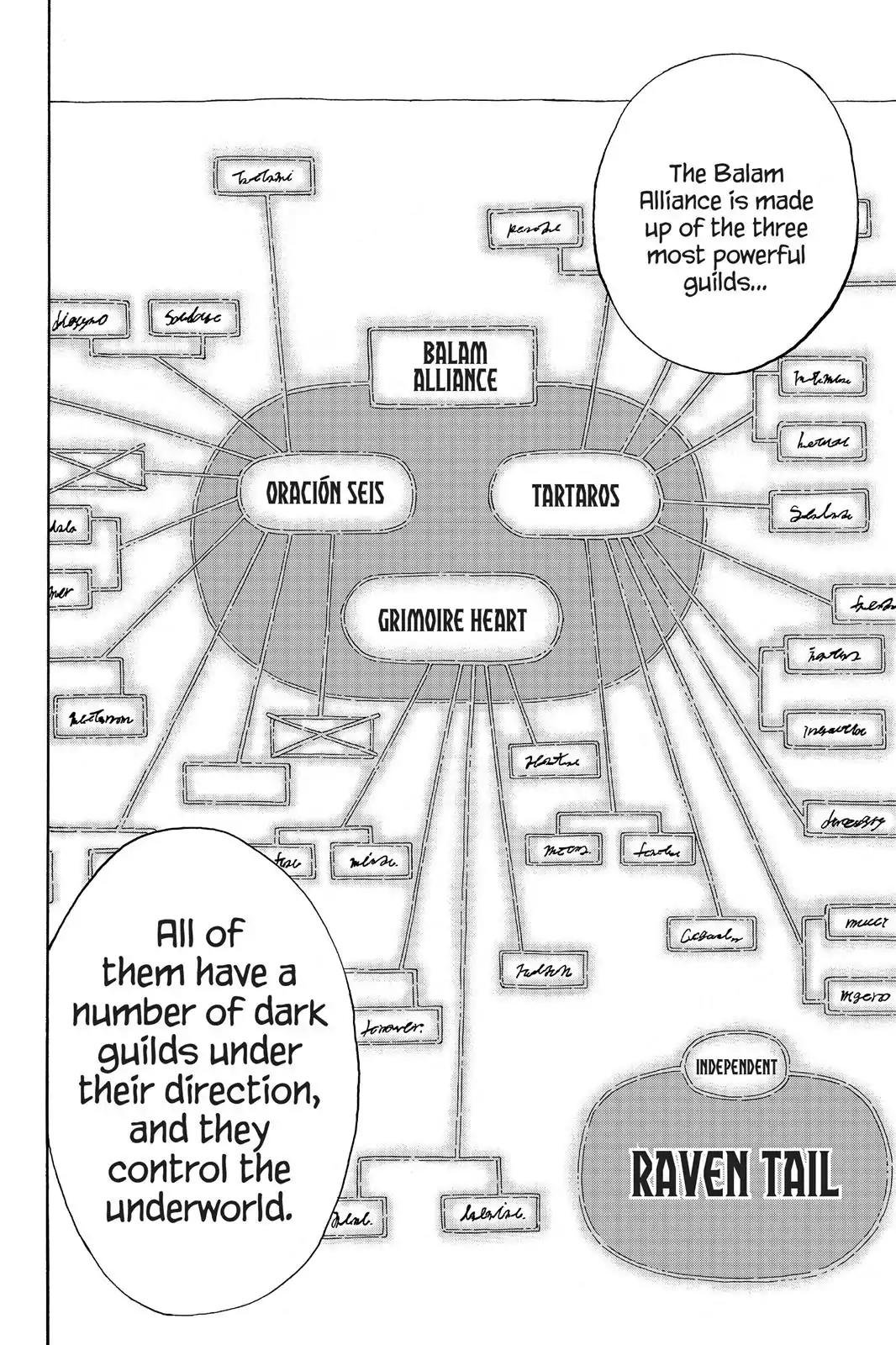 Fairy Tail Chapter 131 - Page 12