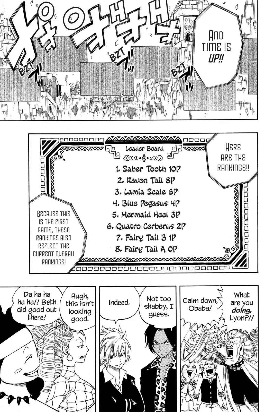 Fairy Tail Chapter 270 - Page 20