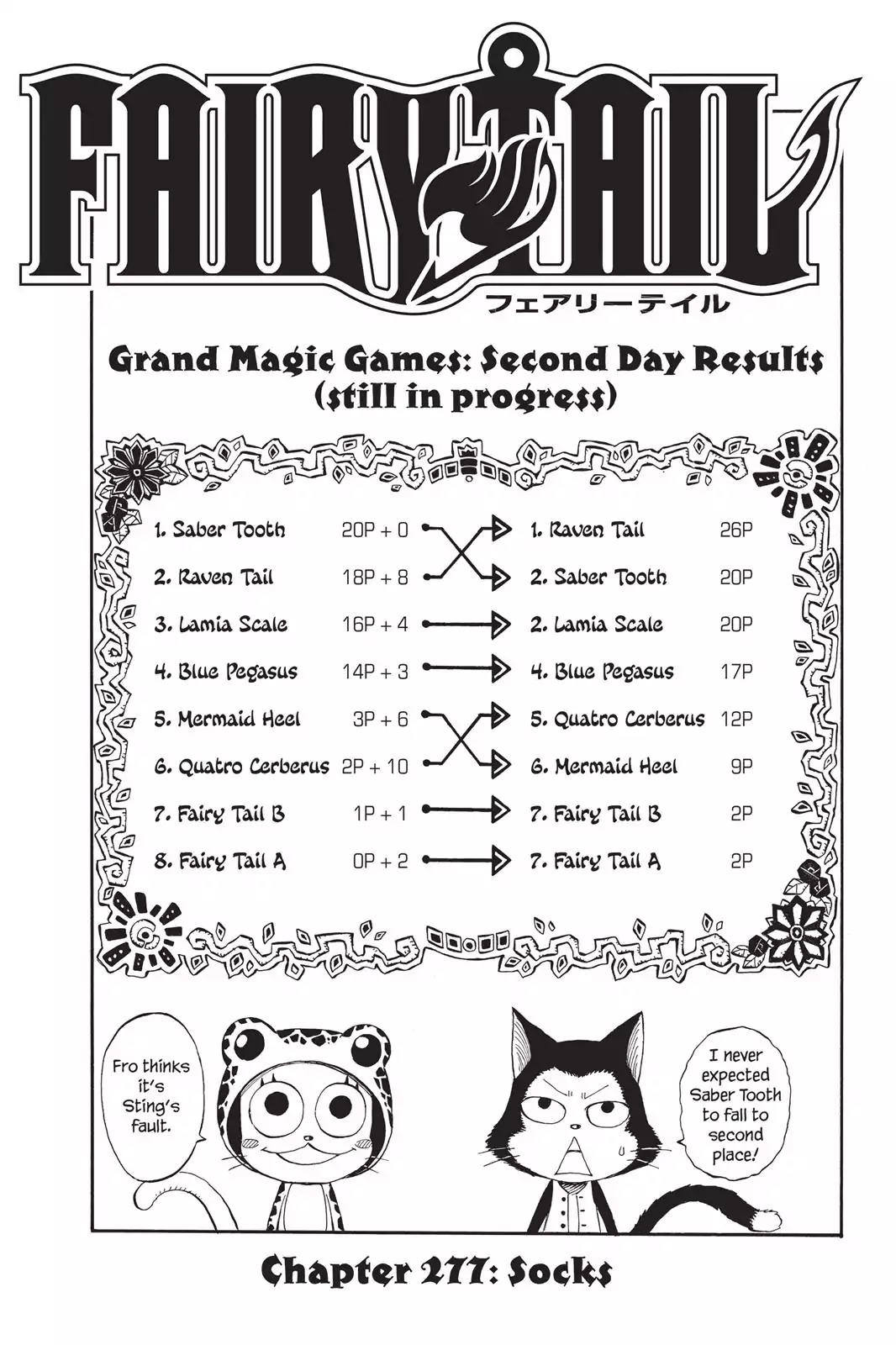 Fairy Tail Chapter 277 - Page 1