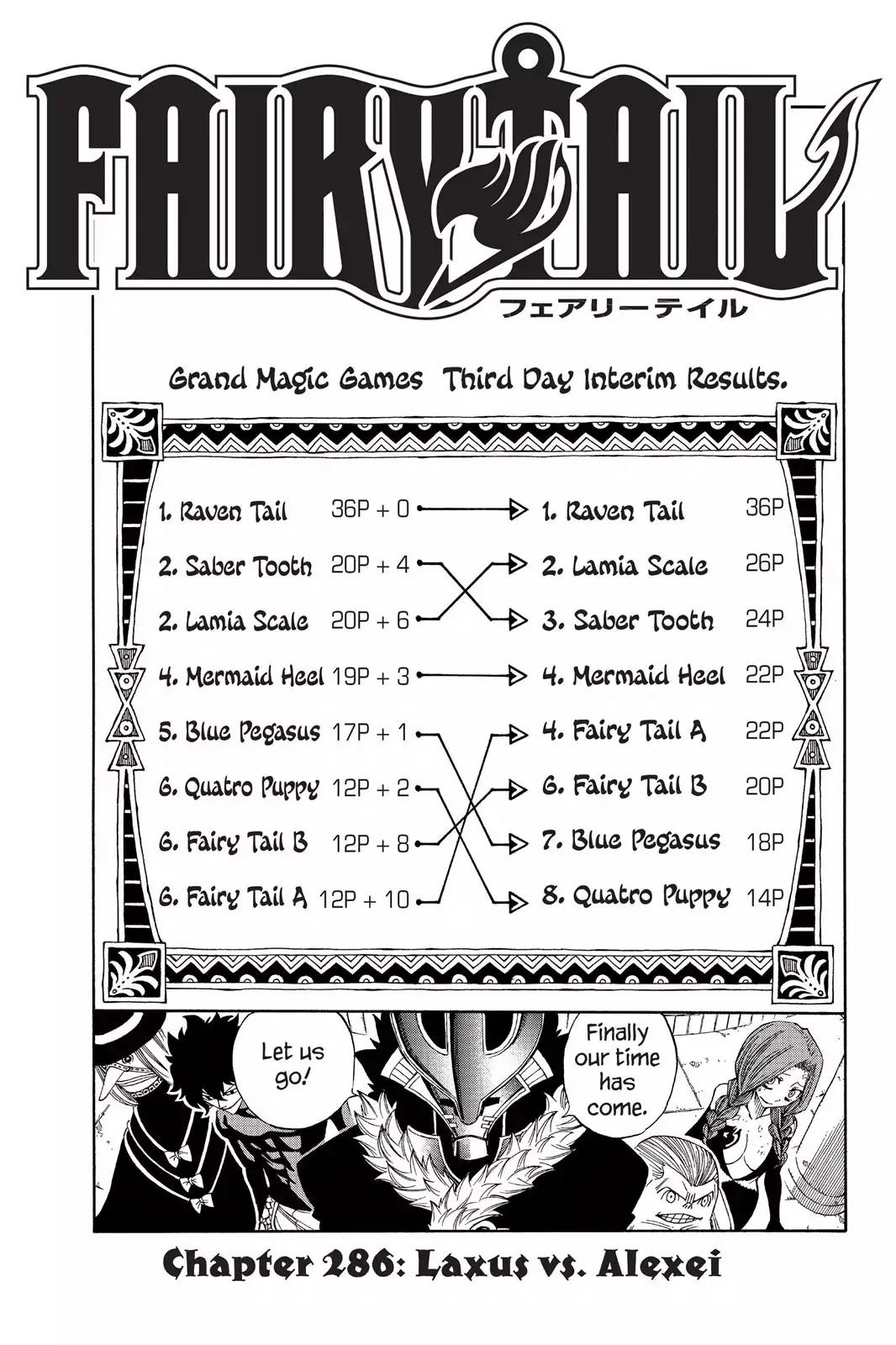 Fairy Tail Chapter 286 - Page 1