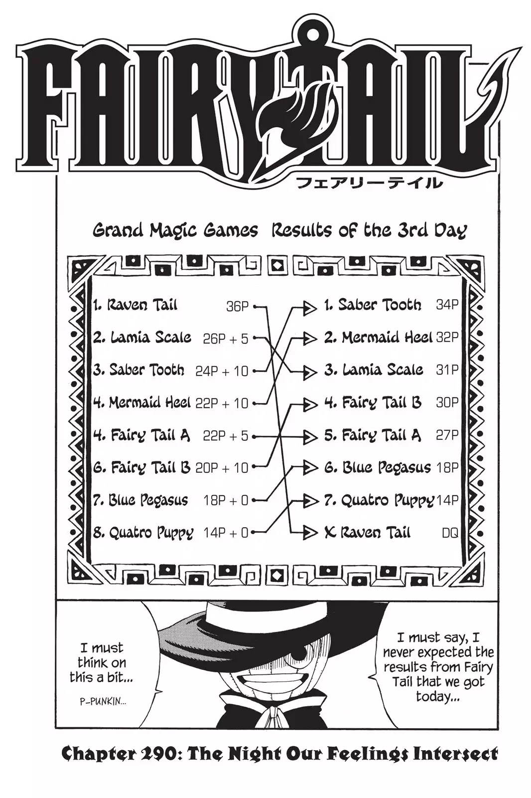 Fairy Tail Chapter 290 - Page 1