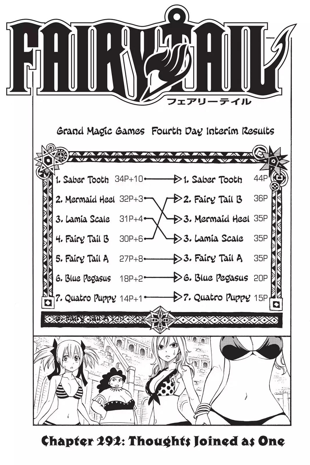 Fairy Tail Chapter 292 - Page 5