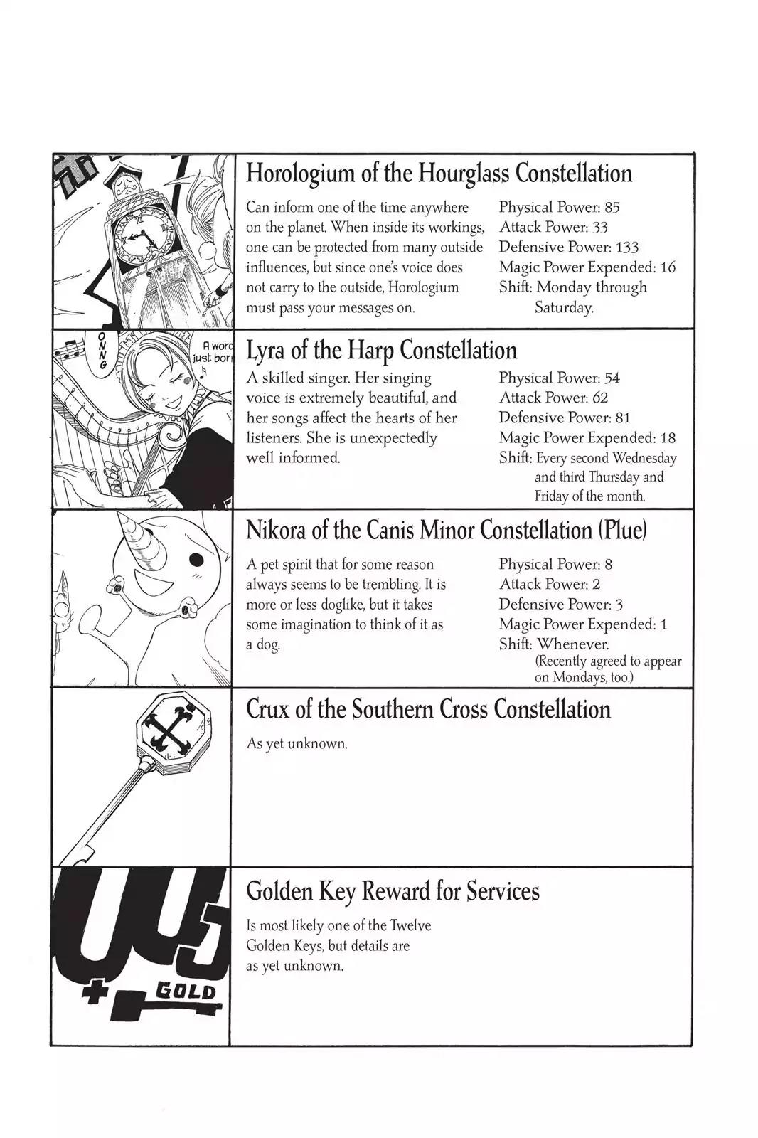 Fairy Tail Chapter 30 - Page 28