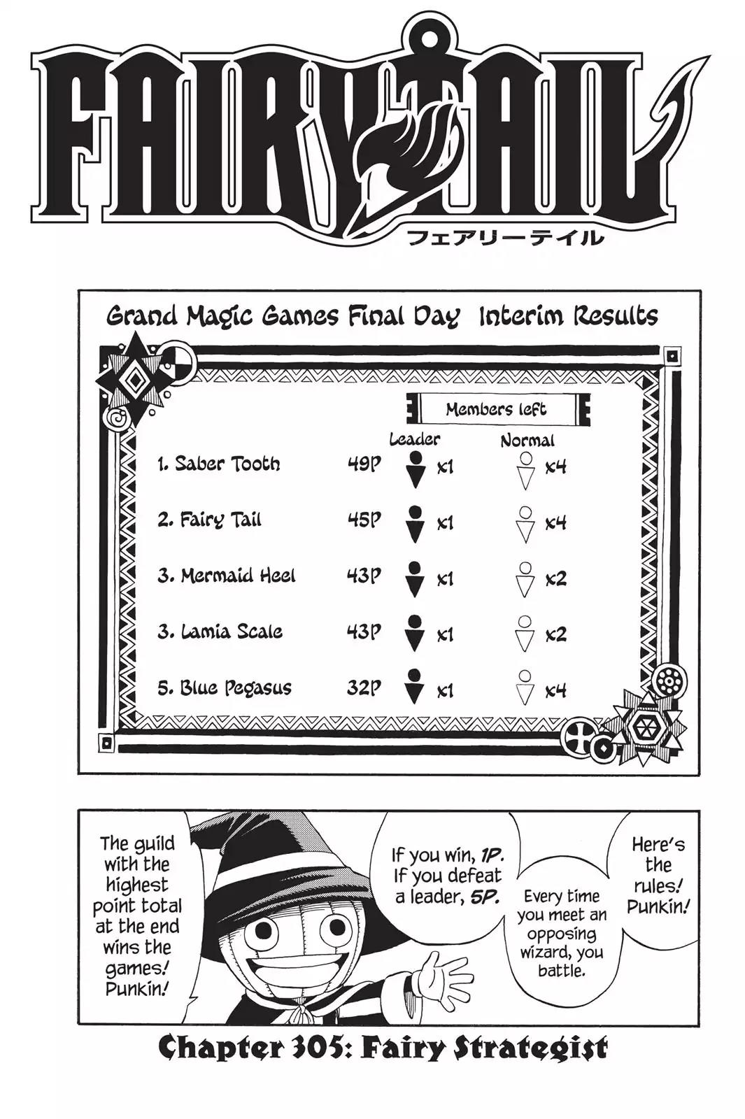 Fairy Tail Chapter 305 - Page 1