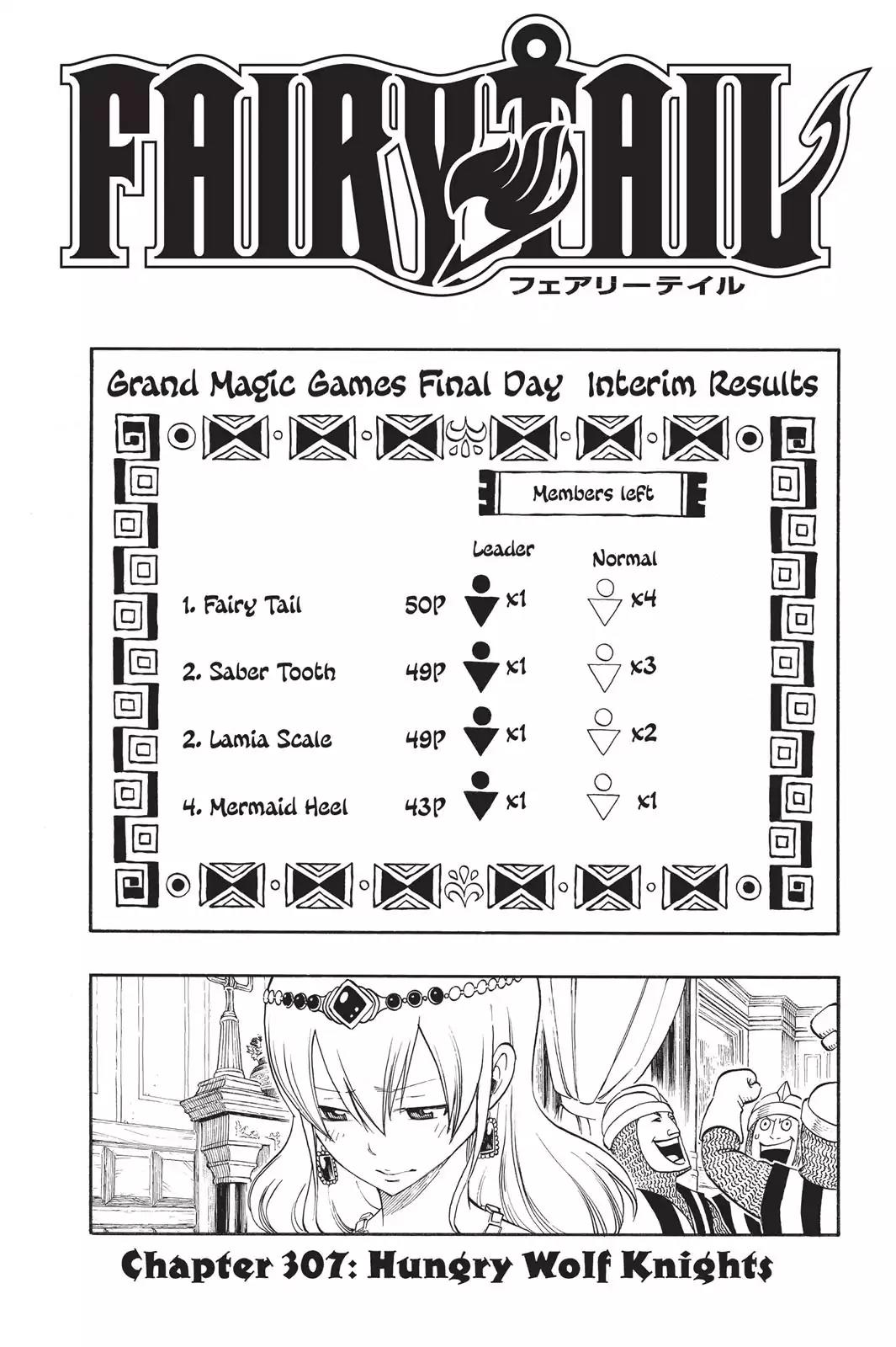 Fairy Tail Chapter 307 - Page 1