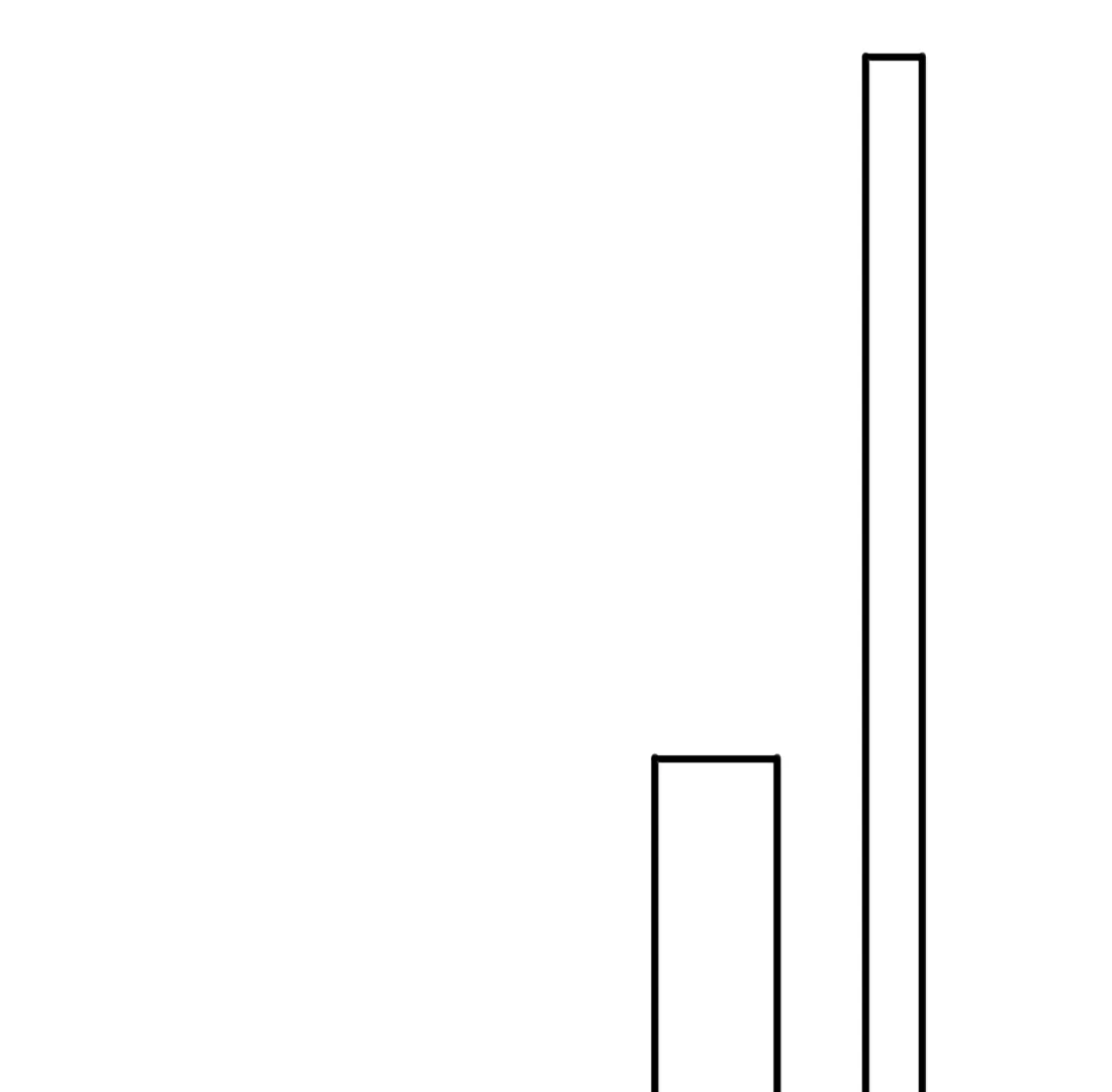 Falling in Love Gives Me Superpowers Chapter 78 - Page 96