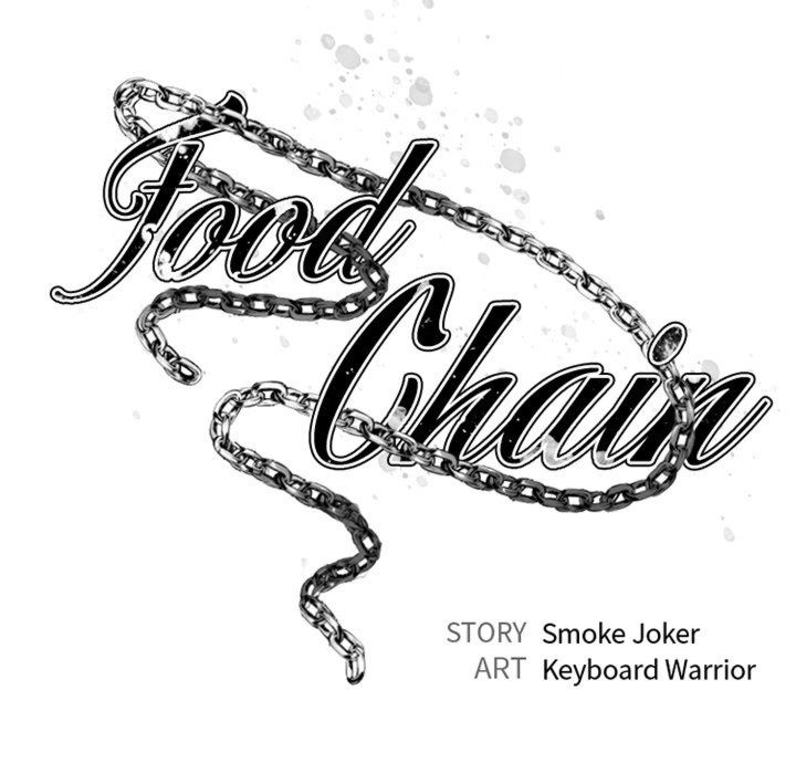 Food Chain (Smoke Joker) Chapter 16 - Page 59