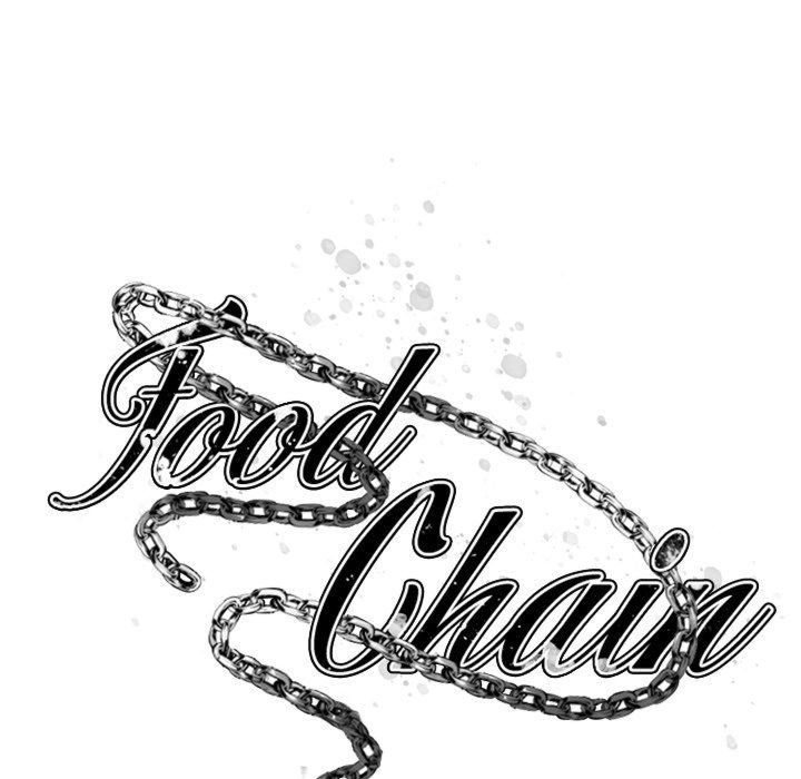 Food Chain (Smoke Joker) Chapter 28 - Page 25