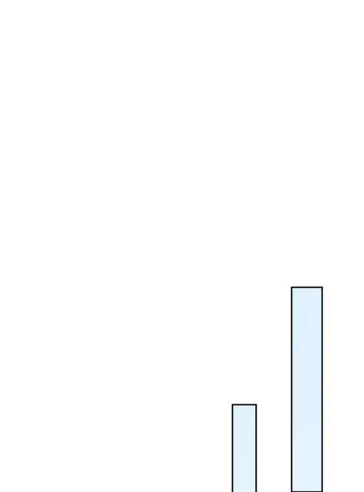 Forever Out of Reach Chapter 3 - Page 166