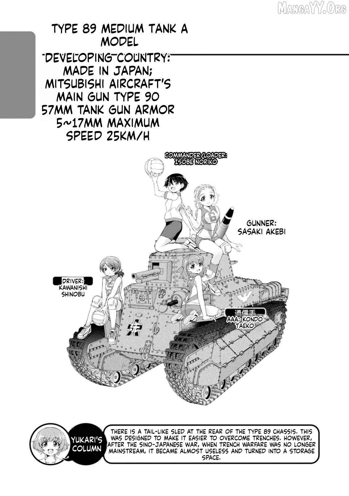 Girls und Panzer – Senshado no Susume Chapter 5 - Page 25