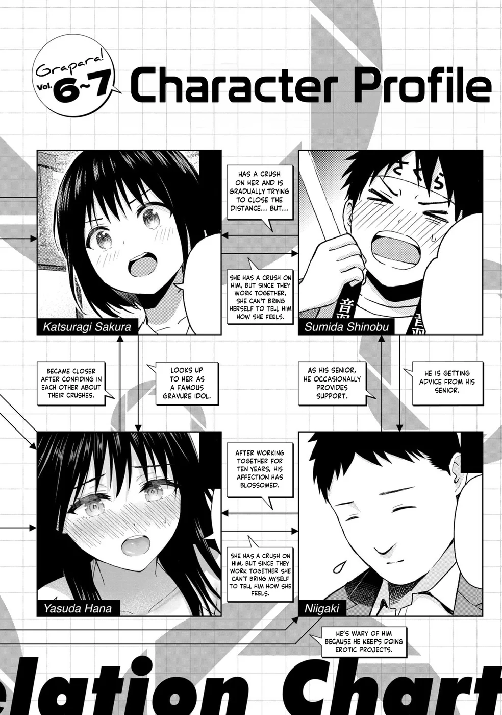 GraPara! Chapter 59 - Page 4