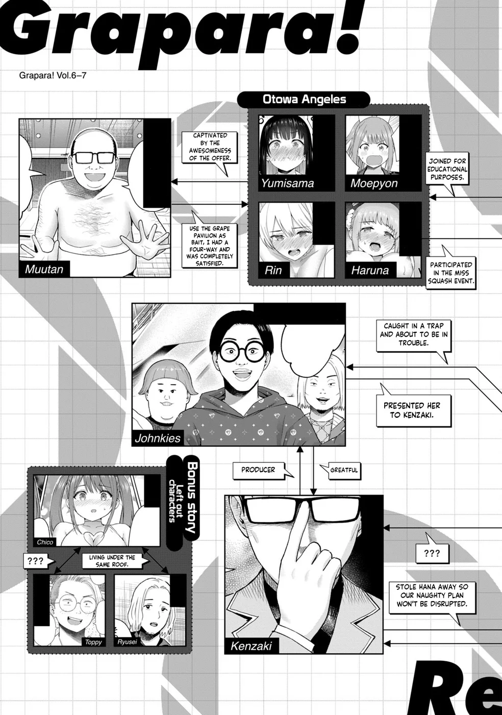 GraPara! Chapter 59 - Page 5