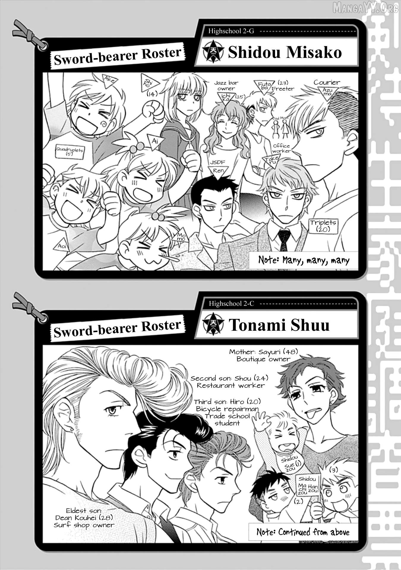 Hayate x Blade 2 Chapter 16 - Page 36