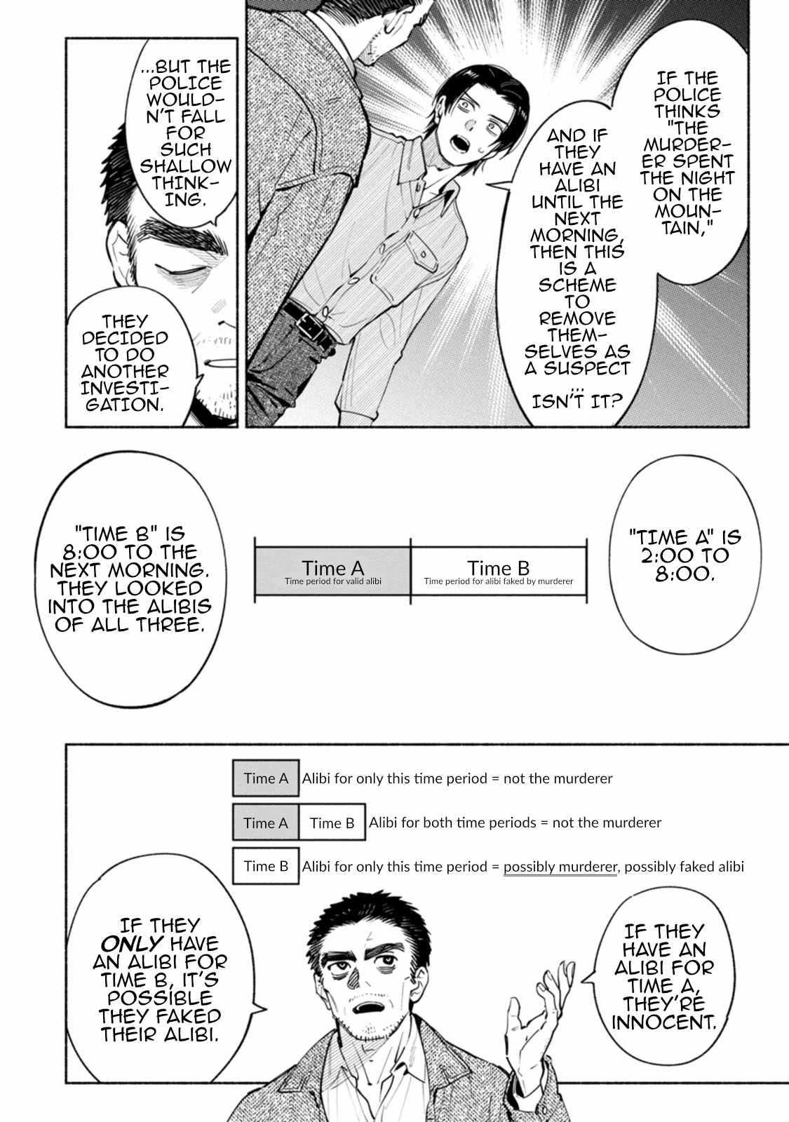 Hen na E Chapter 10 - Page 30