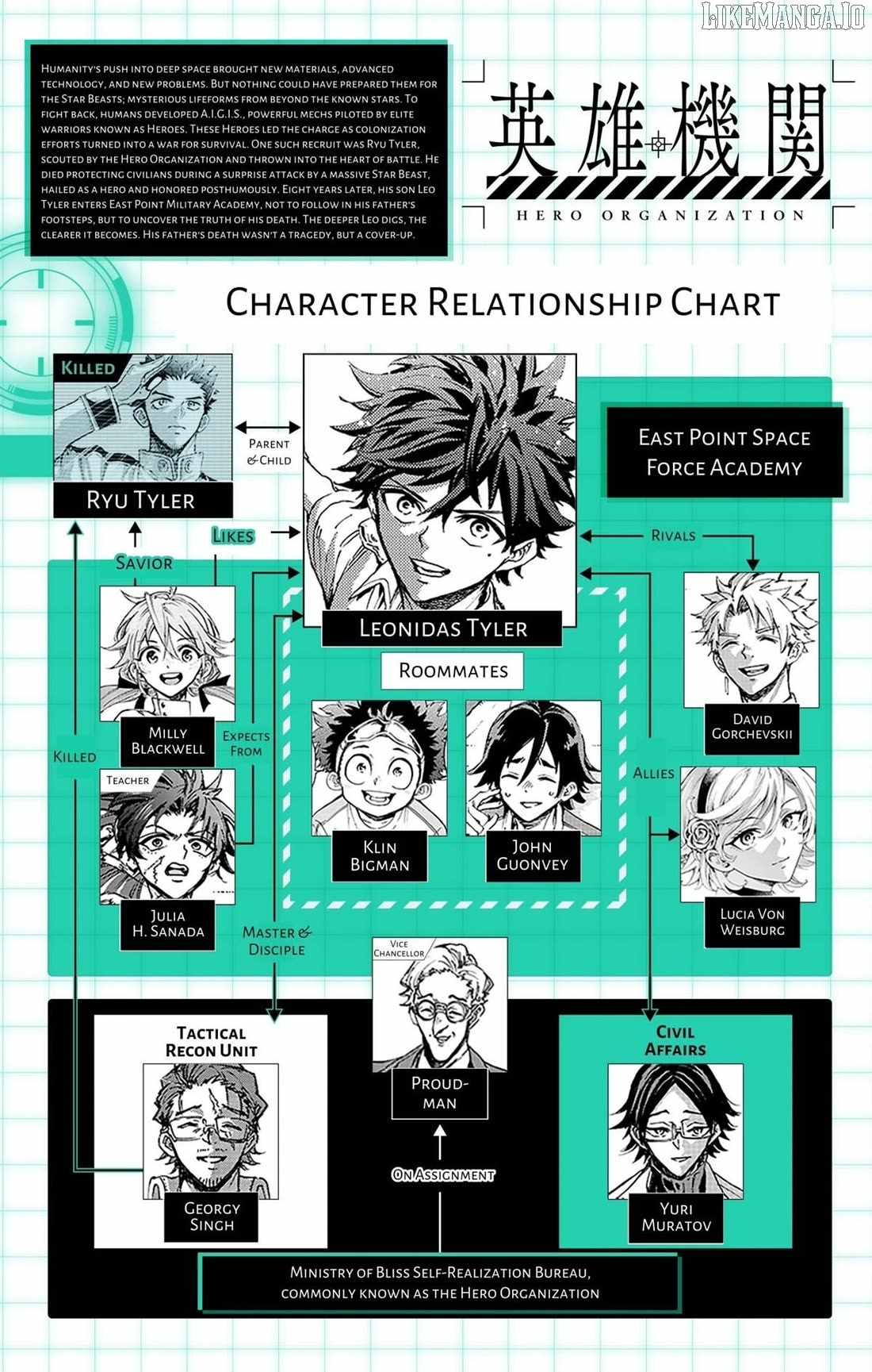 Hero Organization Chapter 42 - Page 19