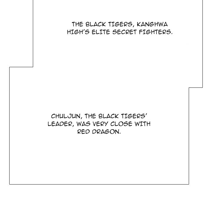 High School Legend: Red Dragon Chapter 270 - Page 36