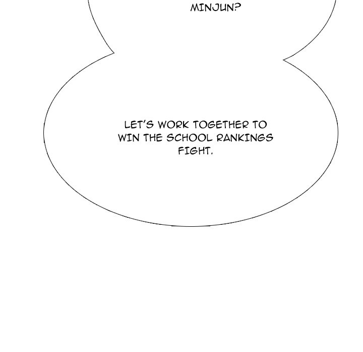 High School Legend: Red Dragon Chapter 272 - Page 53