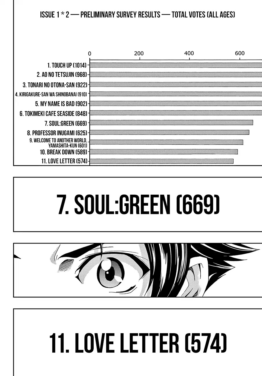 Hitman (SEO Kouji) Chapter 11 - Page 16