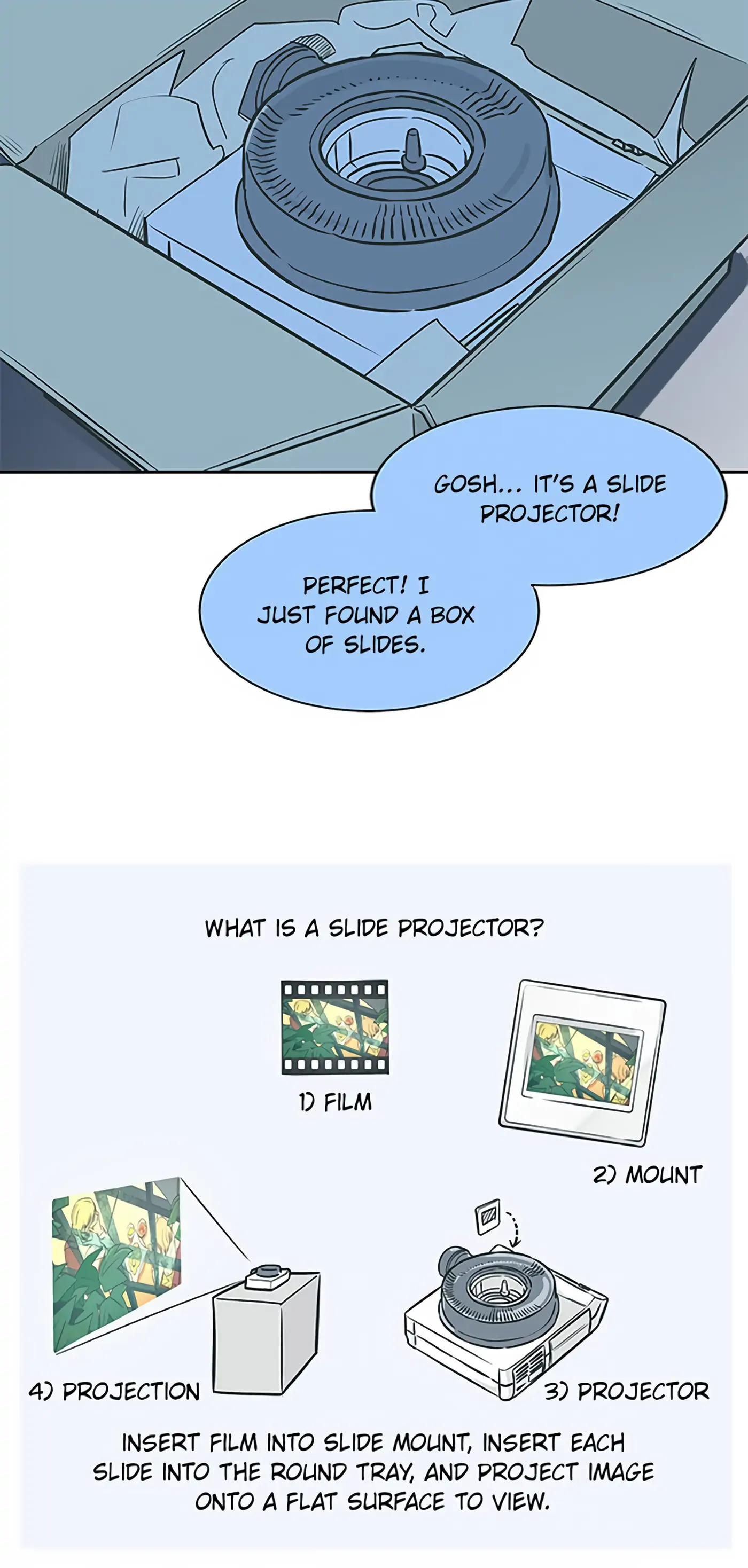 How to Draw an Ellipse Chapter 49 - Page 25