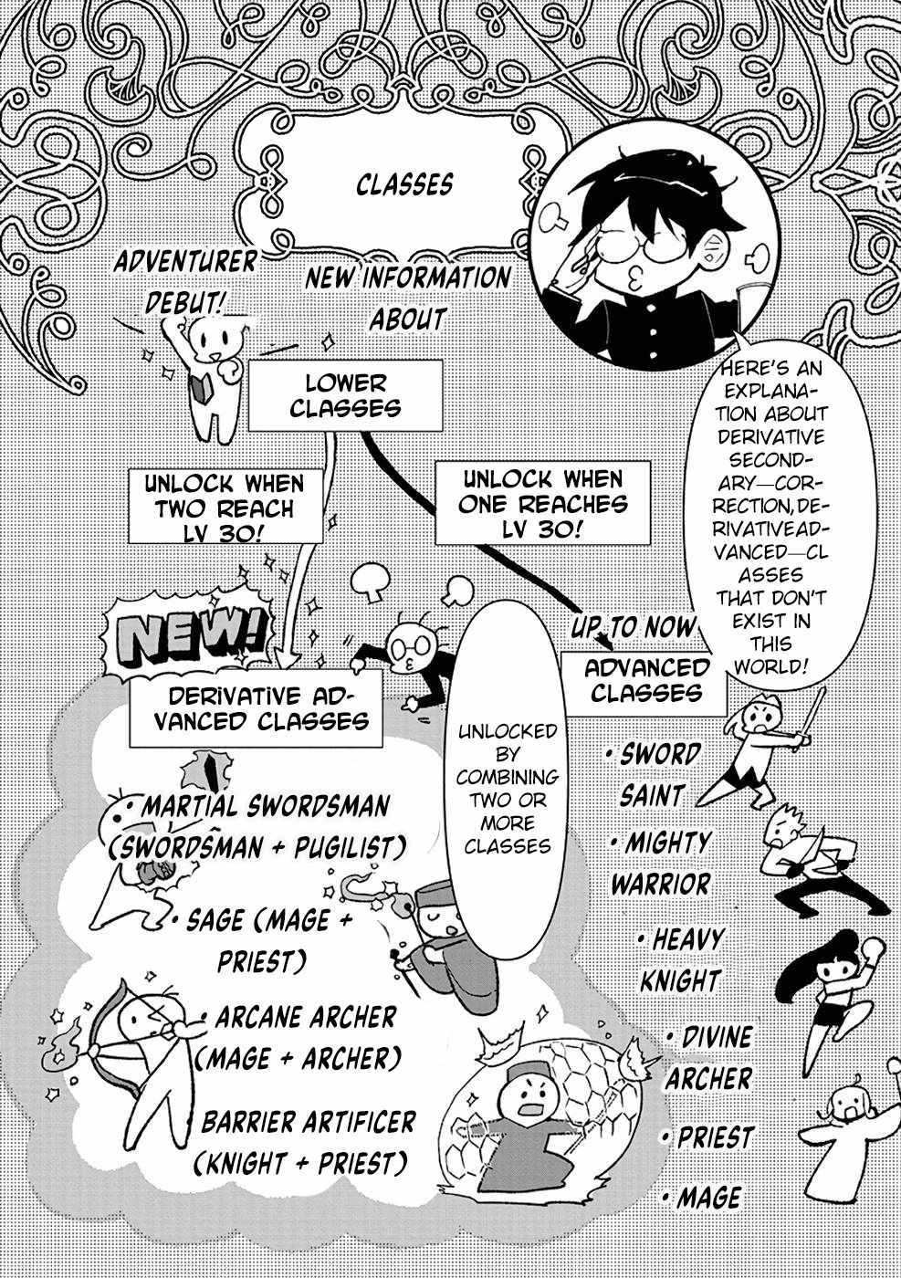 I Am not the Hero.: The Guy who Reigns Supreme in the VR World. – After Reincarnating, He Restarts his Life from Scratch as a Level-1 Jobless Person Chapter 12 - Page 2