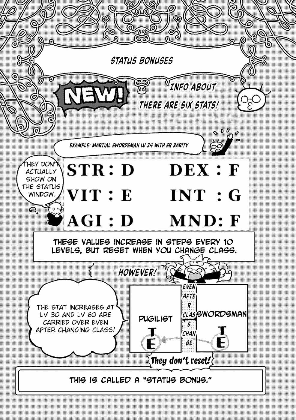 I Am not the Hero.: The Guy who Reigns Supreme in the VR World. – After Reincarnating, He Restarts his Life from Scratch as a Level-1 Jobless Person Chapter 12 - Page 3